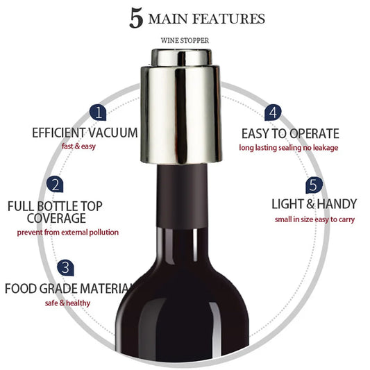 Shark Tank Wine Preserver Pump with Vacuum Stoppers - VinoVault Wine Saver System